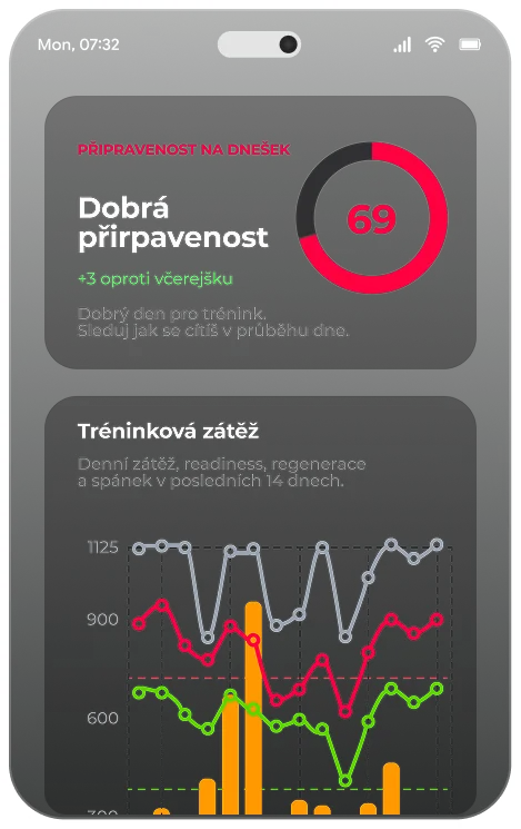 Aplikace NEXT8 — připravenost a tréninková zátěž